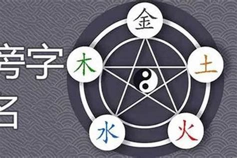 金 五行 名字